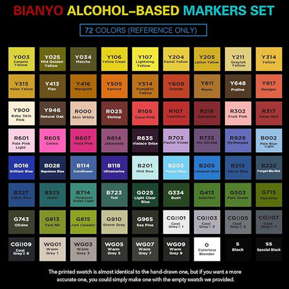Bianyo 72 Colors Alcohol Markers Set, Dual Tip Art Markers with Bullet & Chisel Tips, Black Case with Customizable Card – Ideal for Coloring, Drawing, and Sketching as Thanksgiving & Christmas Gifts