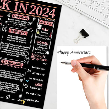 Joycard 1th Anniversary Card for Women, Paper Wedding Card for Wife, Sweet Marriage Decorations Gifts for Couple, Perfect for Her on Anniversary Day, Back in 2024