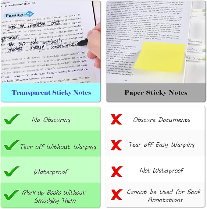 BAYTORY 900 Sheets Transparent Sticky Notes, Clear Waterproof 3 x 3 inch See Through Memo Pad, Self-Adhesive Translucent Writable Index Tabs for Annotating Books, Stationary Supplies
