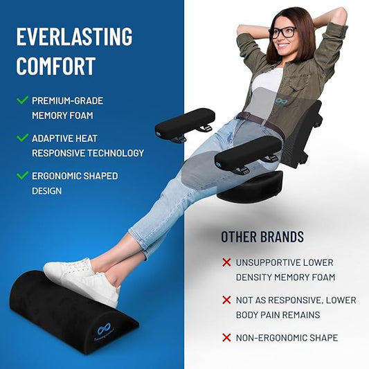 Everlasting Comfort Seat Cushion, Back Cushion, Foot Rest, Arm Rest Pads - Complete Office Setup - Memory Foam Chair Cushions for All-Day Comfort