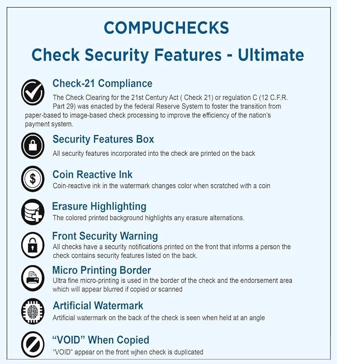 Compuchecks Top Blank Check Paper - 250 Pack, Quick-Books & Laser Printer Compatible - Security Business Checks with Voucher - 8.5" x 11" Blue/Red Prismatic