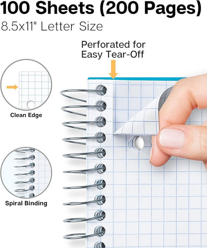 Dunwell Graph Paper Notebook 8.5 x 11 (Blue) Plastic Cover, 100 Sheets (200 Pages), 4x4 Squares, 1 Subject Graph Paper Spiral Notebook, 1/4" Grid, Pocket Divider, Easy Tear-Off, 3-Hole Punched
