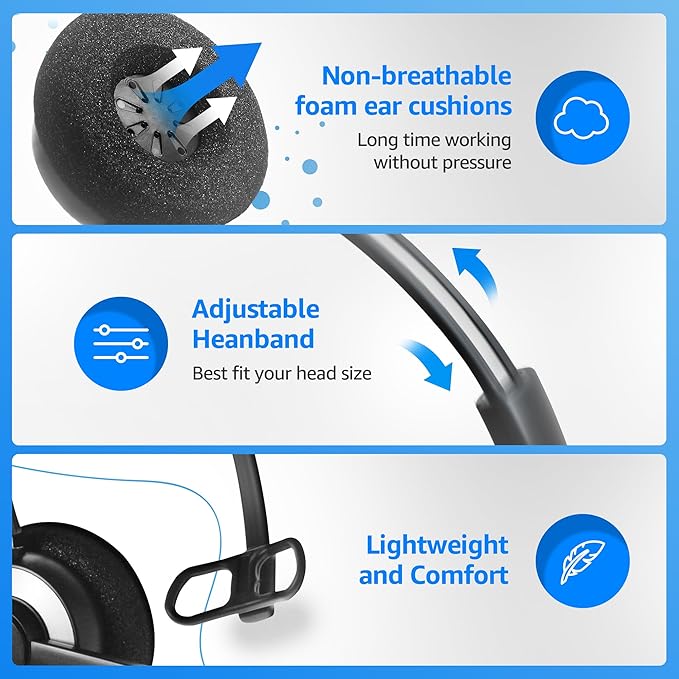IPD IPH-160 Phone Headset with Noise Cancelling Microphone for Office and Call Center- Comapatible with Polycom VVX, Aastra,Avaya Digital, Nortel,Samsung,Mitel landline Phones.