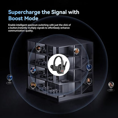 EACHSHOT SYNCO XTalk XPRO2 2.4GHz Wireless Headset Intercom System 2 Person Team Communication 500m Operating Range with Ai Noise Cancellation for Movie Shoot Live Show Stage Performance
