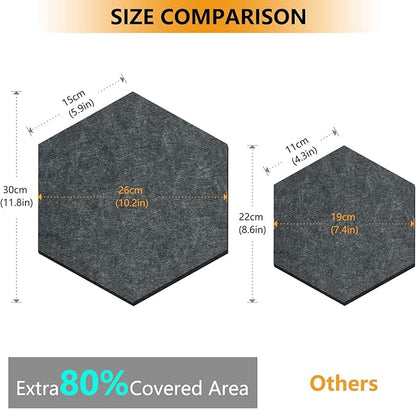 12" Large Bulletin Board with 30 Push Pins, Pack of 8 Hexagon Felt Pin Board Notice Boards for Home Office Kitchen, Felt Wall Tiles for Photos Memos (White Green)