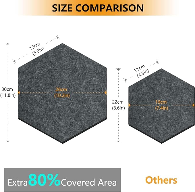 12" Large Bulletin Board with 30 Push Pins, Pack of 8 Hexagon Felt Pin Board Notice Boards for Home Office Kitchen, Felt Wall Tiles for Photos Memos