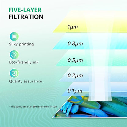 950XL 951XL Ink Cartridges Replacement for HP 950 951 Ink Cartridges Combo Pack for HP OfficeJet Pro 8600 8610 8620 8100 8630 8660 8640 8615 76DW 251DW Printer (Black Cyan Magenta Yellow)