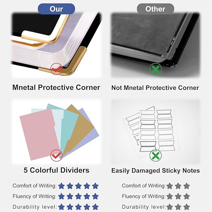 Hardcover Spiral Notebook with Tabs 5.5"x7.5" Small Spiral Lined Journals for Women with Dividers 220 Pages College Ruled Composition Notebook 5 Subject Notebook for Work, Back to School, Gifts, Black