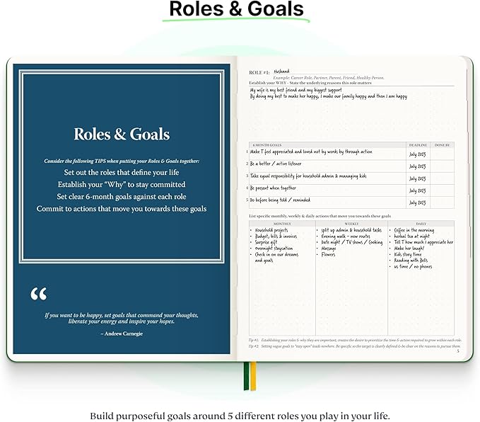 Purpose Planner Notebook B5 7.5”x9.8” Undated Daily Planner 2024-2025 Daily Weekly and Monthly Productivity Goal Setting Tool for Work Home ADHD Planner for Adults Self Care Journal (Purple Hardcover)