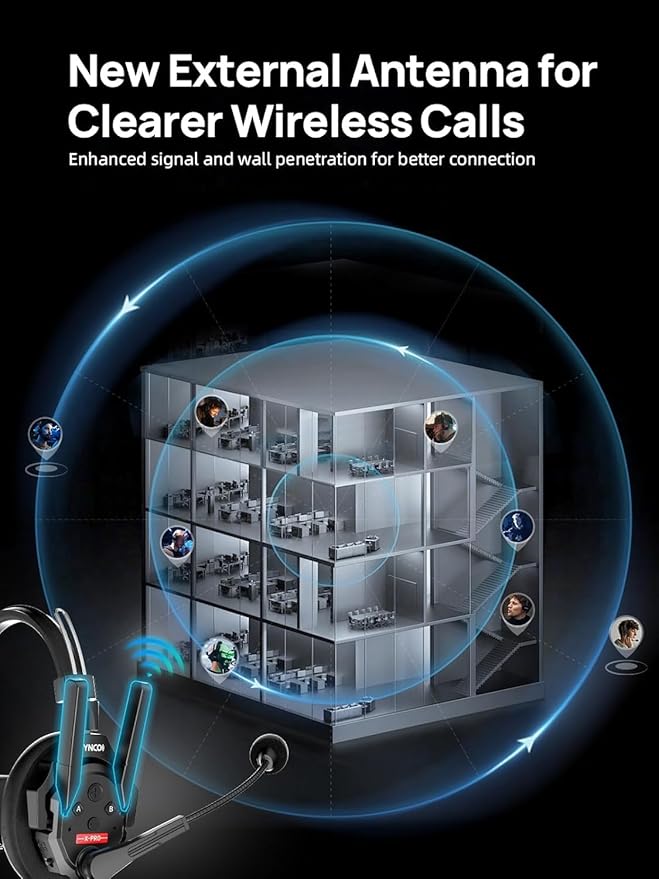 SYNCO XTALK XPro5 X5 Wireless Intercom Headset System 2.4 GHz Full Duplex 1640feet/500 Meter Communication System for Live Show Stage Performance Movie Shoot (XPro5/5 Persons)