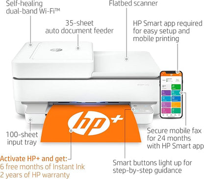 HP ENVY 6455e Two Sided Inkjet Printer All in One Wireless Printer Copy Scanners 10ppm Black 7ppm Color Smartphone Tablet Compatible Computer Wireless Printers for Home Use Office 223R1A (Renewed)