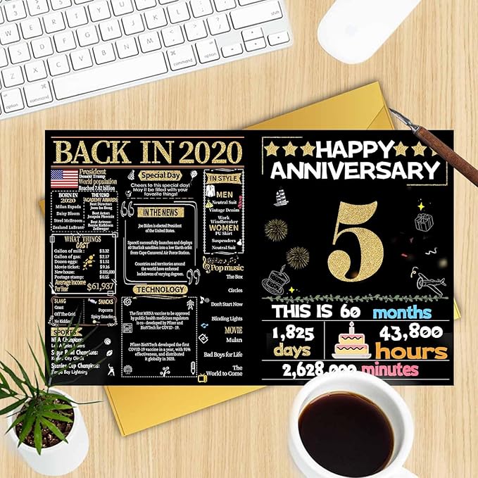 Joycard 5th Anniversary Card for Women Men, Gold Wedding Card for Wife Husband, Sweet Marriage Decorations Gifts for Couple, Perfect for Her Him on Anniversary Day, Wood Wedding Card, Back in 2020