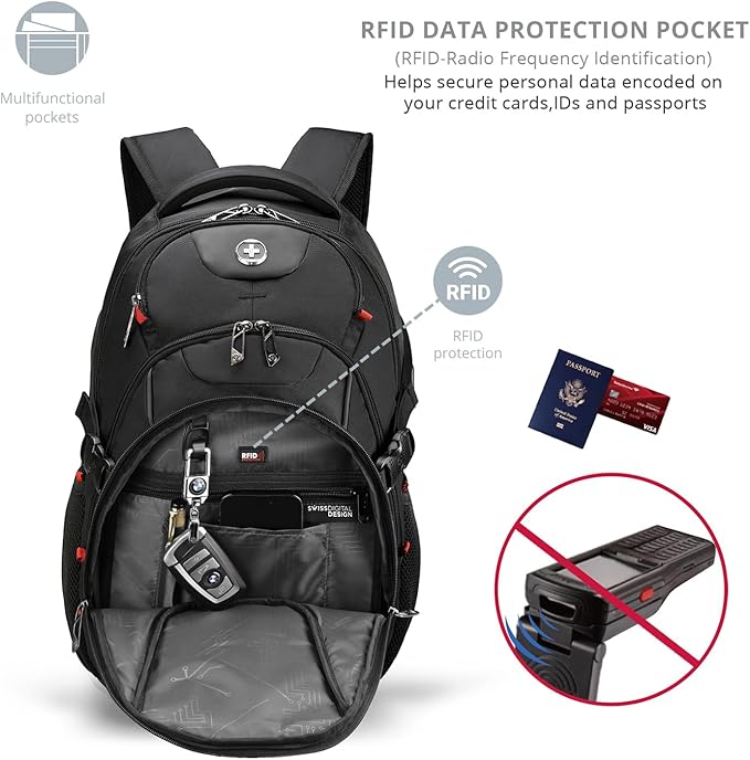 Swissdigital Design Large Business Laptop Backpack with Smart USB Charging Port Travel Backpack Fits 15.6 inches laptops (VECTOR SD803-01 Black)