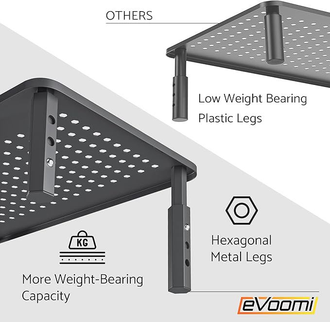 EVOOMI Back Saver Monitor Stand for Desk - 2 Pack Monitor Riser - Anti-Skid HD Hexagonal Steel Computer Stand - Free Cable Ties - Mesh Metal Computer Item Stand - Printer & iMac
