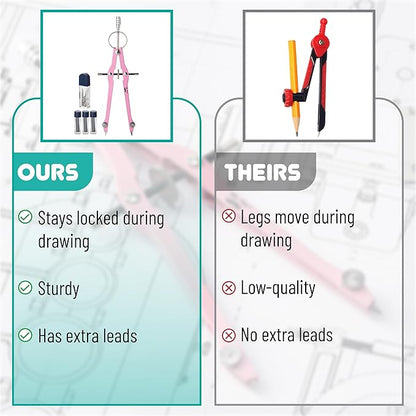 Mr. Pen- Professional Compass for Geometry, Purple with Extra Leads, Metal Compass with Lock, Drawing Compass, Geometry Compass, Math Compass, Compass Drawing, Drafting Compass, Drafting Tools