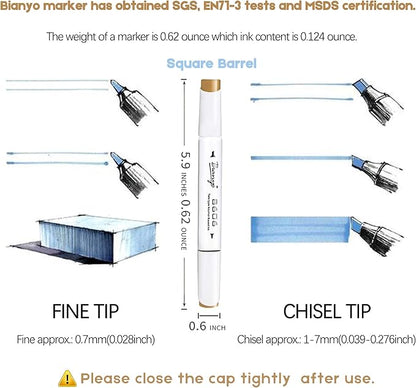 Bianyo 36 Pastel Colors Alcohol Markers Set, Alcohol-Based Dual Tip Art Markers Set with Black Travel Case with a Designable Card for Coloring, Sketching, Drawing, Outlining, Highlighting