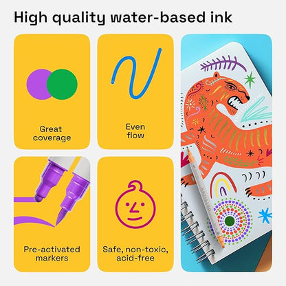 ARTISTRO 72 Acrylic Paint Markers for Fabric, Rocks, Paper, Wood, Canvas, Glass, DIY - Safe for Kids Dual Tip Acrylic Paint Pens (Dual Tip Dot + Brush, 72)