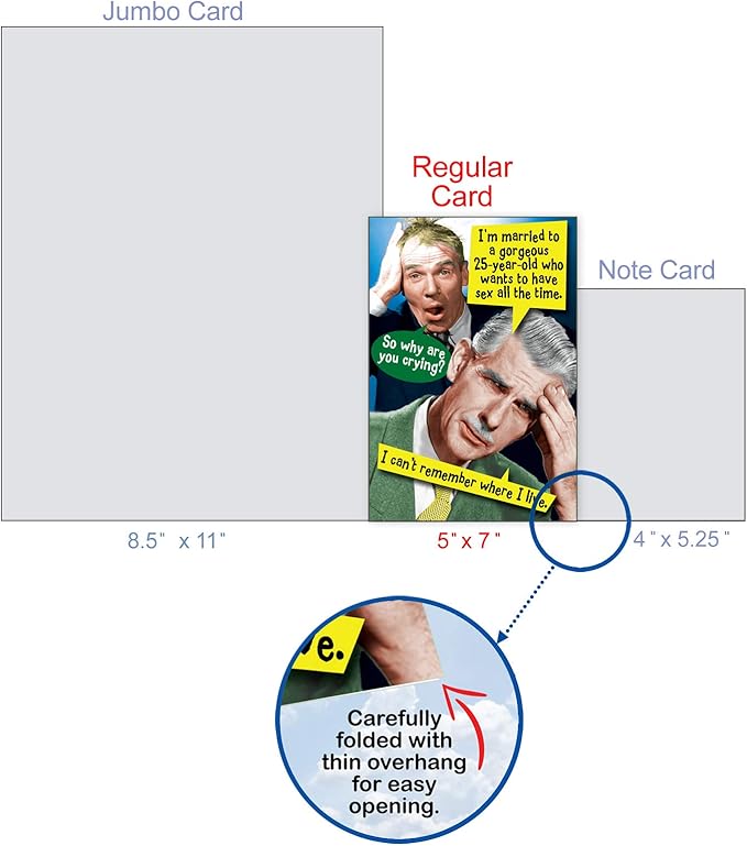 NobleWorks - Hilarious Birthday Greeting Card with 5 x 7 Inch Envelope (1 Card) Bday-Sex-All The Time C6352BDG