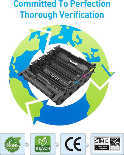 MasaiMara DR431CL Imaging Drum Unit for Brother DR-431CL DR 431CL MFC-L8610CDW MFC-L8900CDW HL-L8360CDW HL-L8360CDWT MFC-L8610CDW HL-L8260CDW MFC-L8895CDW Printer