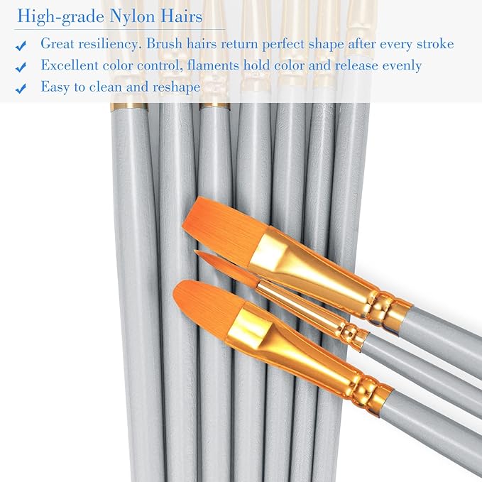 BOSOBO Paint Brushes Set, 2 Pack 20 Pcs Round Pointed Tip Paintbrushes Nylon Hair Artist Acrylic Paint Brushes for Acrylic Oil Watercolor, Face Nail Art, Miniature Detailing & Rock Painting, Silver