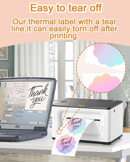 2inch Square Thermal Labels Self-Adhesive, 420 Labels/3 Roll Printer Labels for Business and Home, Thermal Sticker for/Shipping/Packaging/DIY Logo Design/Thanks Card/Inventory