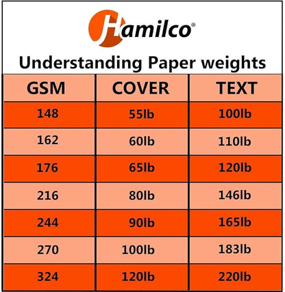 Hamilco Blank Business Cards Cardstock Paper - Cream Perforated Card Stock Heavy Weight 80 lb 3 1/2 x 2" – 100 Sheets 1000 Cards