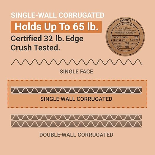 AVIDITI Deluxe 24" x 18" x 18" Single Wall Cardboard Boxes (10-Pack) | Large Corrugated Boxes For Shipping, Packaging, Moving, Storage Box for Home or Business, Strong Wholesale Bulk Boxes