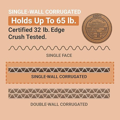 AVIDITI Deluxe 24" x 18" x 18" Single Wall Cardboard Boxes (10-Pack) | Large Corrugated Boxes For Shipping, Packaging, Moving, Storage Box for Home or Business, Strong Wholesale Bulk Boxes