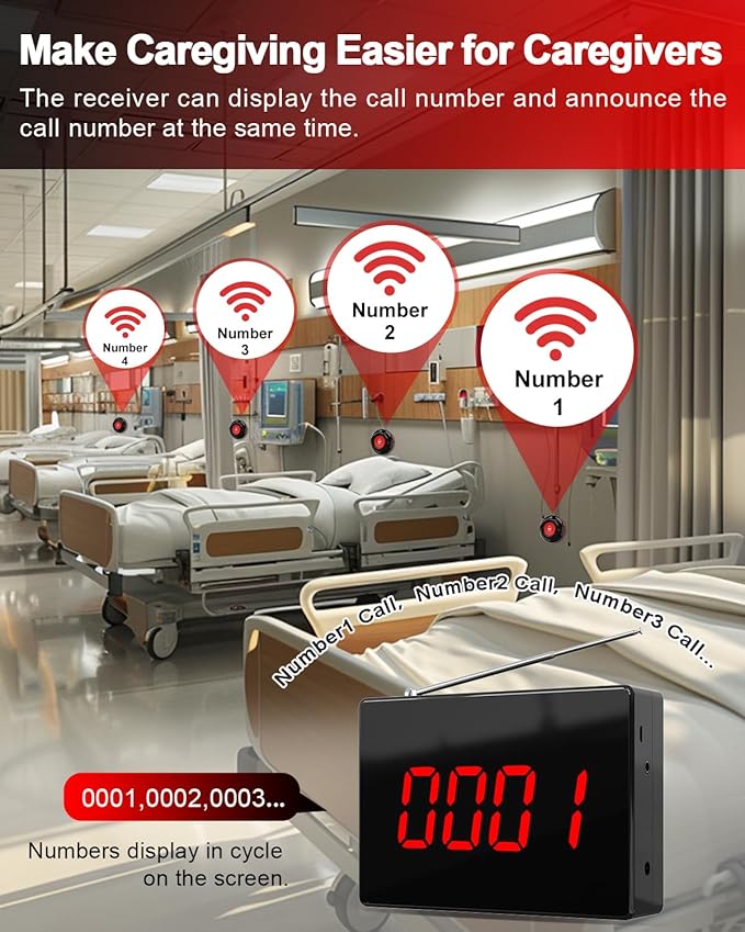 CallToU Wireless Calling System Caregiver Call Button Patient Call Bell with 10 Waterproof Nurse Alert Call Buttons and 1 Display Receiver for Clinic Nurses Station Restaurant Nursing Home