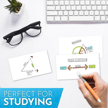 Home Advantage 3x5 Blank Index Cards - Our 50 Pack of Blank Note Cards Use Heavy Duty Cardstock to Make Them Bleed Proof - These Plain Index Cards Make Great Greeting Cards, Recipe Cards & Flash Cards