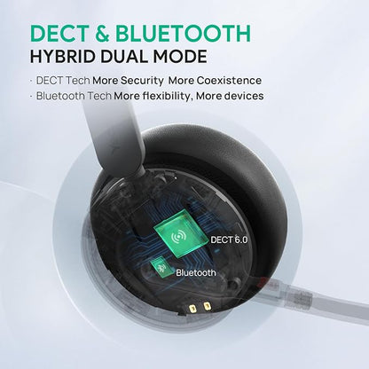 Yealink WH64 Mono Teams Wireless Headset, DECT & Bluetooth Dual-Mode 606 ft Range Headphones with 3X Mic, 26 Talk Time, Office Work Headset for Desk IP Phone, PC,Cell Phone