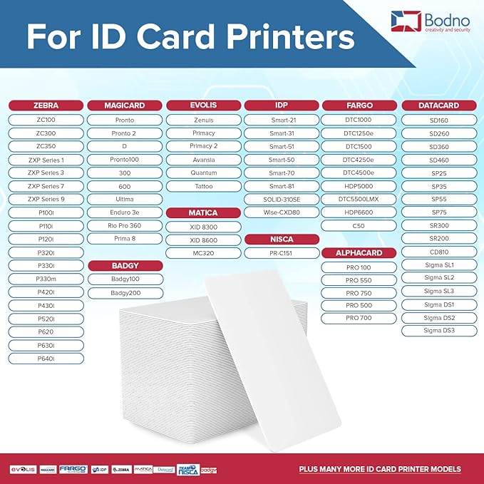100 Pack - Bodno Premium CR80 30 Mil Graphic Quality PVC Cards