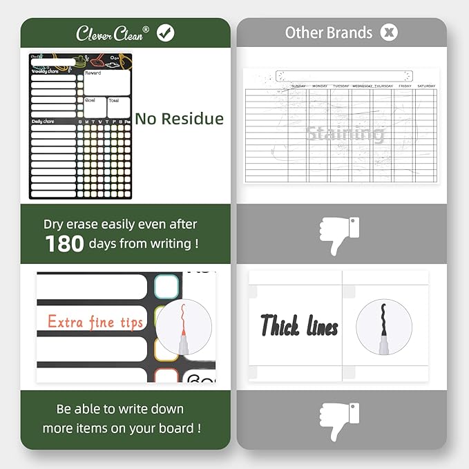 CLEVER CLEAN Magnetic Dry Erase Chore Chart - 8.5"x12" Behavior Responsibility Chore Board for Kids, Teenagers, Adults - 6 Extra Fine Point Markers Included - Shipped Flat