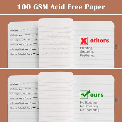 MALEDEN 7 Pack Lined Journal Notebook, Hardcover PU Leather Notebook for Men Women, 100 GSM Thick Numbered Pages with Index Content, Inner Pockets, Bookmarks, A5 Ruled Writing Journal Bulk (Brown)