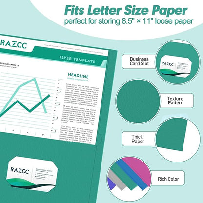 Two Pocket Folders, RAZCC 100 Pack 2 Pocket Folders Fit Letter Size Paper, Paper Folders with Pockets for School Office Business Home, Assorted 5 Colors