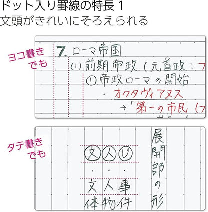 KOKUYO Composition Notebooks, 3 Pack Campus Smart B5 Comp Book with Dotted B 6mm Rule, 30 Sheets, School Lined Notebook in Souffle Tone, Journal Notebook for Women Note Taking. (NO-GS3CWBT-L2X3)