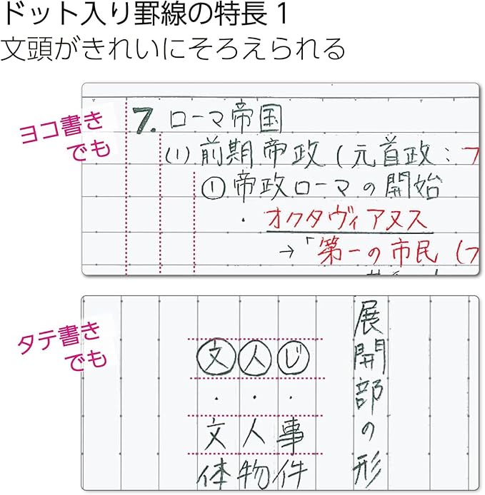 KOKUYO Composition Notebooks, 3 Pack Campus Smart B5 Comp Book with Dotted A 7mm Rule, 30 Sheets, School Lined Notebook in Souffle Tone, Journal Notebook for Women Note Taking. (NO-GS3CWAT-L2X3)