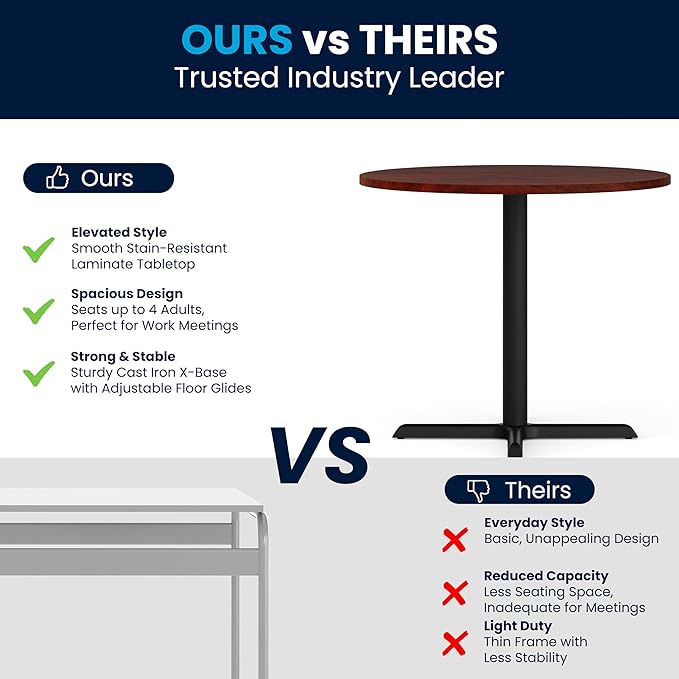 Flash Furniture Chapman 36" Round Multipurpose Conference Table, Business Meeting Table for Office and Conference Rooms, Cherry