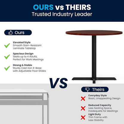 Flash Furniture Chapman 36" Round Multipurpose Conference Table, Business Meeting Table for Office and Conference Rooms, Cherry