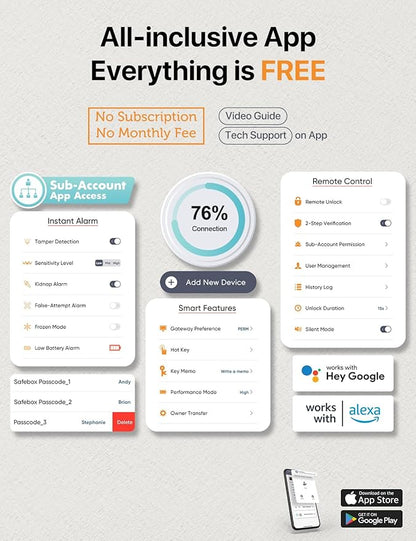 FORFEND Smart Home Safe | WiFi Safe Box App Lock/Alarm | Voice Command, Kidnap Alarm, Tamper Detect, Frozen Mode, Sub Account| Digital Safe Anti Theft