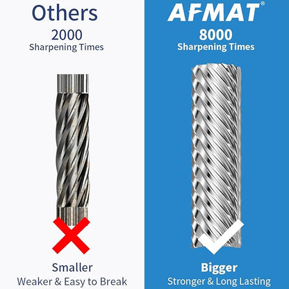 AFMAT Electric Pencil Sharpener for Colored Pencils, Auto Stop, Fast Sharpen in 3s, Large Hole Pencil Sharpener Plug in for 6-12mm No.2/Jumbo Pencils-Purple