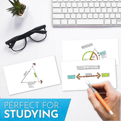 Home Advantage 5x8 Blank Index Cards - Our 50 Pack of Plain Index Cards Use Heavy Duty Cardstock to Make Them Bleed Proof - These Big Flash Cards Make Perfect Blank Note Cards & Blank Flashcards