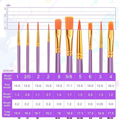 ESRICH Acrylic Paint Brushes Set, 20 Packs / 200 Pcs Nylon Hair Paint Brushes,Paint Brush Set Suitable for Oil,Watercolor,Rock Body Face Art, Kids Adult Perfect Art Painting Craft Paint Brush Kits.