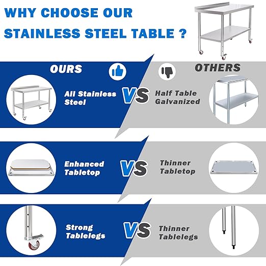 Stainless Steel Table for Prep & Work with 4 Caster Wheels with Backsplash 24 x 48 NSF Metal Commercial Kitchen Adjustable Under Shelf Worktable for Restaurant Home Outdoor
