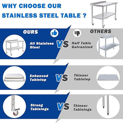 Stainless Steel Table for Prep & Work with 4 Caster Wheels with Backsplash 24 x 48 NSF Metal Commercial Kitchen Adjustable Under Shelf Worktable for Restaurant Home Outdoor