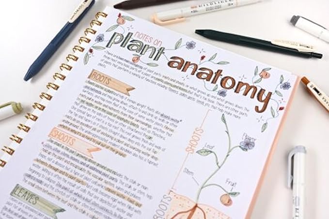 Zebra Pen Sarasa Clip Vintage and Mildliner Neutral Set, 7 Gel Pens, 7 Dual-Tip Highlighters Ideal for Bible Highlighting, No Bleed, Fine Point, Assorted Colors, 14-Pack (10114)