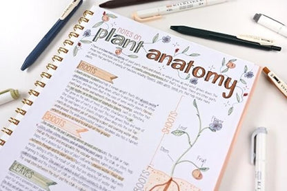 Zebra Pen Sarasa Clip Vintage and Mildliner Neutral Set, 7 Gel Pens, 7 Dual-Tip Highlighters Ideal for Bible Highlighting, No Bleed, Fine Point, Assorted Colors, 14-Pack (10114)