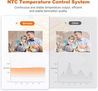 Bonsaii 13 Inch Laminator Machine with Never Jam Technology, Laminator Machine 11x17 Inch with Laminating Sheets, Laminating Machine for Home, Office, and Classroom Organization Supplies - L318-A