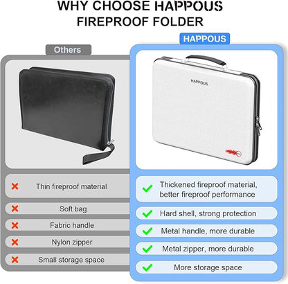 Fireproof Document Organizer, Expanding File Organizer with 13 Pockets, Portable Fireproof Document Box Hard-Shell Document Organizer Storage for Documents Laptop Passports Cards Gray