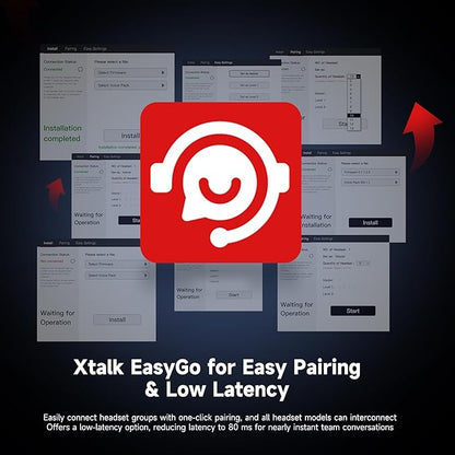 SYNCO XTalk XPro Wireless Intercom Headset with Antenna Enhanced Signal Reception 2.4GHz Full Duplex Random Master Device Design for Team Communication Headset (Xpro5 Five Users)